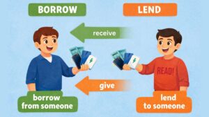 Borrow vs. Lend: Stop Saying “Can You Borrow Me RM50?” - Read
