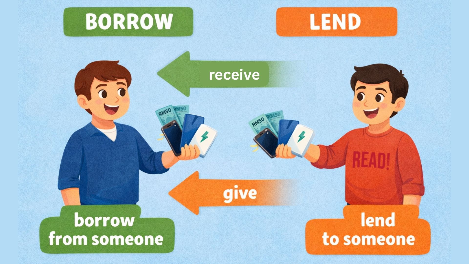 Simple illustration image of borrow and lend
