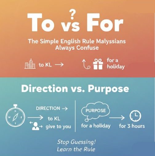 to and for illustration image